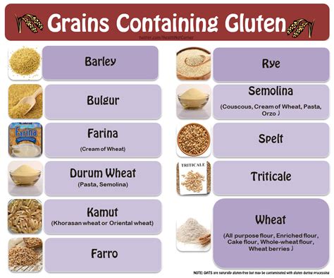 is barley flour gluten free - can gluten free eat barley.